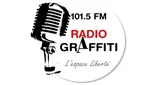 Logo da Radio Graffiti