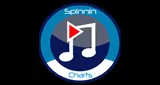 Logo da Spinnin Charts